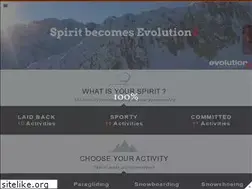 Sites similar to spirit1950.com