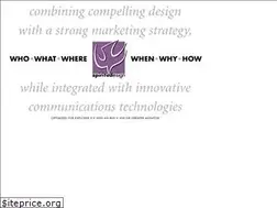 Sites similar to spiritedesign.com