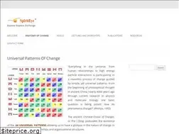 Sites similar to spiriteye.com