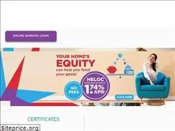 Sites similar to spiritfinancialcu.org
