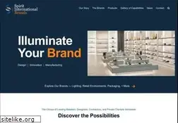 Sites similar to spiriti.com