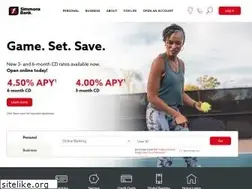 Sites similar to spiritoftexasbank.com