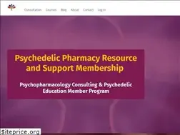 Sites similar to spiritpharmacist.com