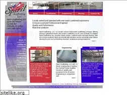 Sites similar to spiritscaf.com