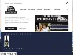 Sites similar to spiritsofmtseymour.com
