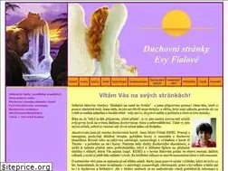 Sites similar to spiritual-mysteria.cz