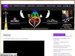Sites similar to spiritual-wonders.com