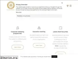 Sites similar to spiritualearth.com
