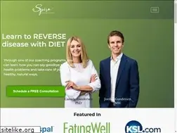 Sites similar to spirohealthandwellness.com