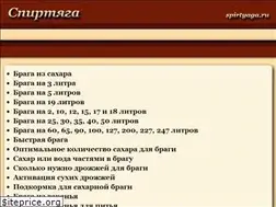Sites similar to spirtyaga.ru