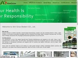 Sites similar to spirulinafactory.com