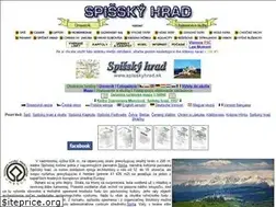 Sites similar to spisskyhrad.sk