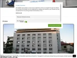Sites similar to spitaloftalmologie.ro