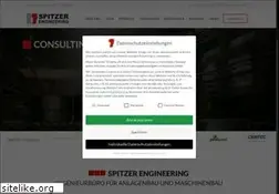 Sites similar to spitzer.at
