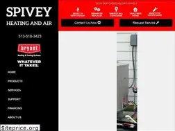 Sites similar to spiveyheatingandair.com