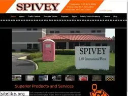 Sites similar to spiveyrentals.com