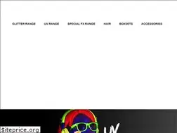 Sites similar to splashesandspills.com