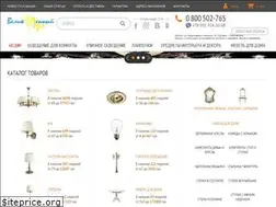 Sites similar to splendid-ray.ua