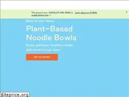 Sites similar to splendidspoon.com