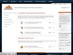 Sites similar to splinterrock.com