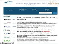 Sites similar to splitmarkt.ru