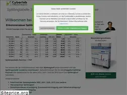 Sites similar to splittingtabelle.de
