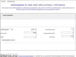 Sites similar to splittingtabelle.info