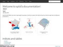 Sites similar to splot.readthedocs.io