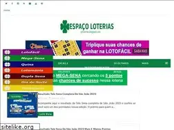 Sites similar to sploterias.blogspot.com