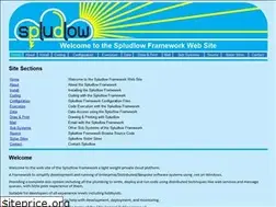 Sites similar to spludlow.co.uk