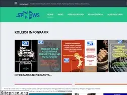 Sites similar to spn.or.id
