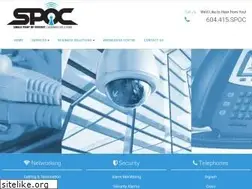 Sites similar to spochq.com