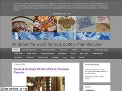 Sites similar to spodehistory.blogspot.com