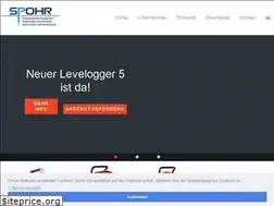 Sites similar to spohr-messtechnik.de