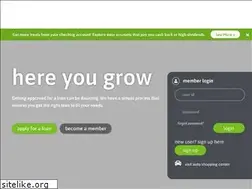Sites similar to spokanefederal.com