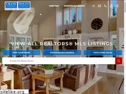 Sites similar to spokanemultiplelisting.com