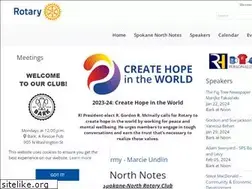 Sites similar to spokanenorthrotary.org