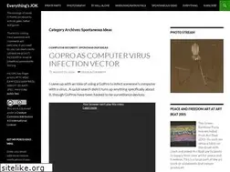 Sites similar to spontaneousideas.org