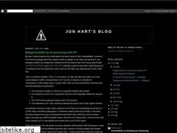 Sites similar to spoofed.org