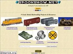 Sites similar to spookshow.net