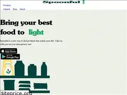 Sites similar to spoonfulapp.com