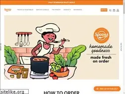Sites similar to spoons.co.ke