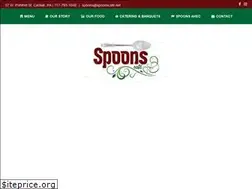 Sites similar to spoonscafe.net