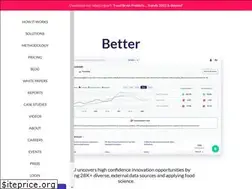 Sites similar to spoonshot.com
