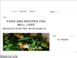 Sites similar to spoonsofflavor.com