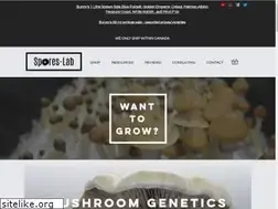 Sites similar to sporeslab.io