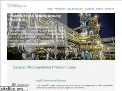 Sites similar to sporian.com