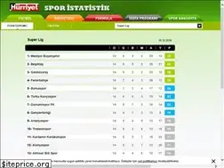 Sites similar to sporistatistik.hurriyet.com.tr