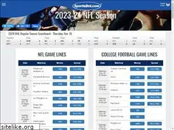 Sites similar to sport-bet.com