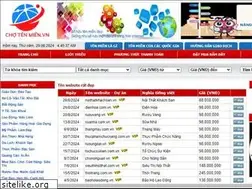 Sites similar to sport.com.vn